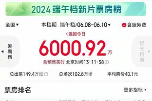 传射建功！B席数据：2射1正1进球 2次关键传球1助攻 评分8.2