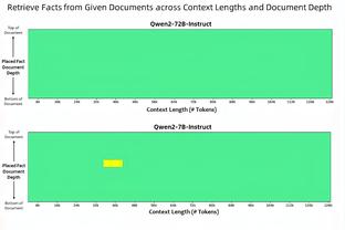 科尔：库里天生安静但非常好胜 通过发声领导球队不是他的工作