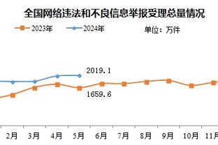 阿圭罗社媒晒训练照：为接下来的南美足联传奇赛做准备